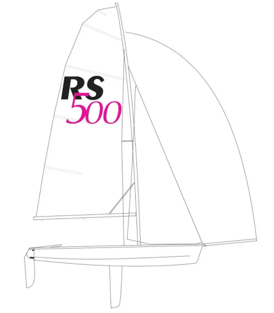 [6595] RS500 (S)