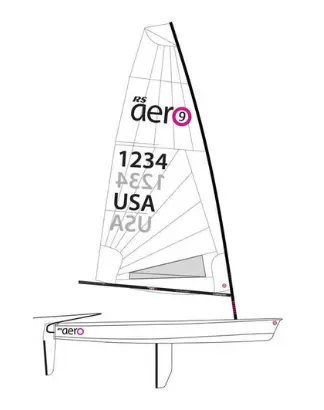 [4143] RS Aero (Aero 5 Rig)