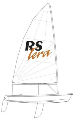 [5375] RS Tera (Pro)