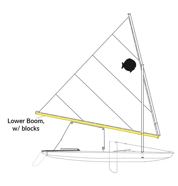 Sunfish Lower Boom